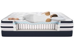 beautyrest pocketed coil technology