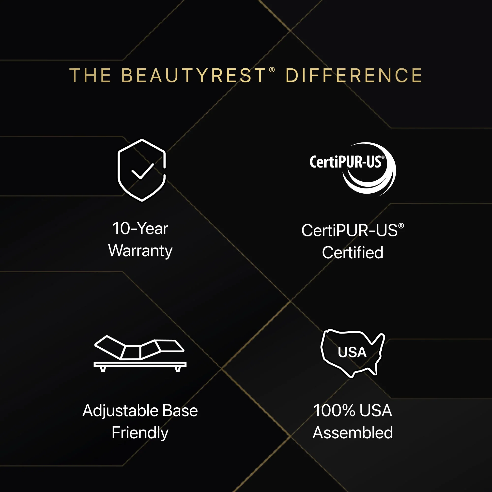 Beautyrest Black gallery thumbnail 5
