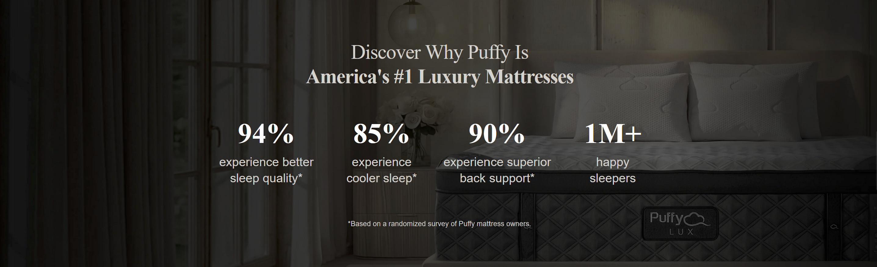 Puffy Mattress Header 2